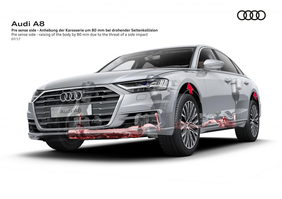 Схема Audi A8 L 55 TFSI Quattro (D5) 2017 года  (WW) (фото 68 из 116)